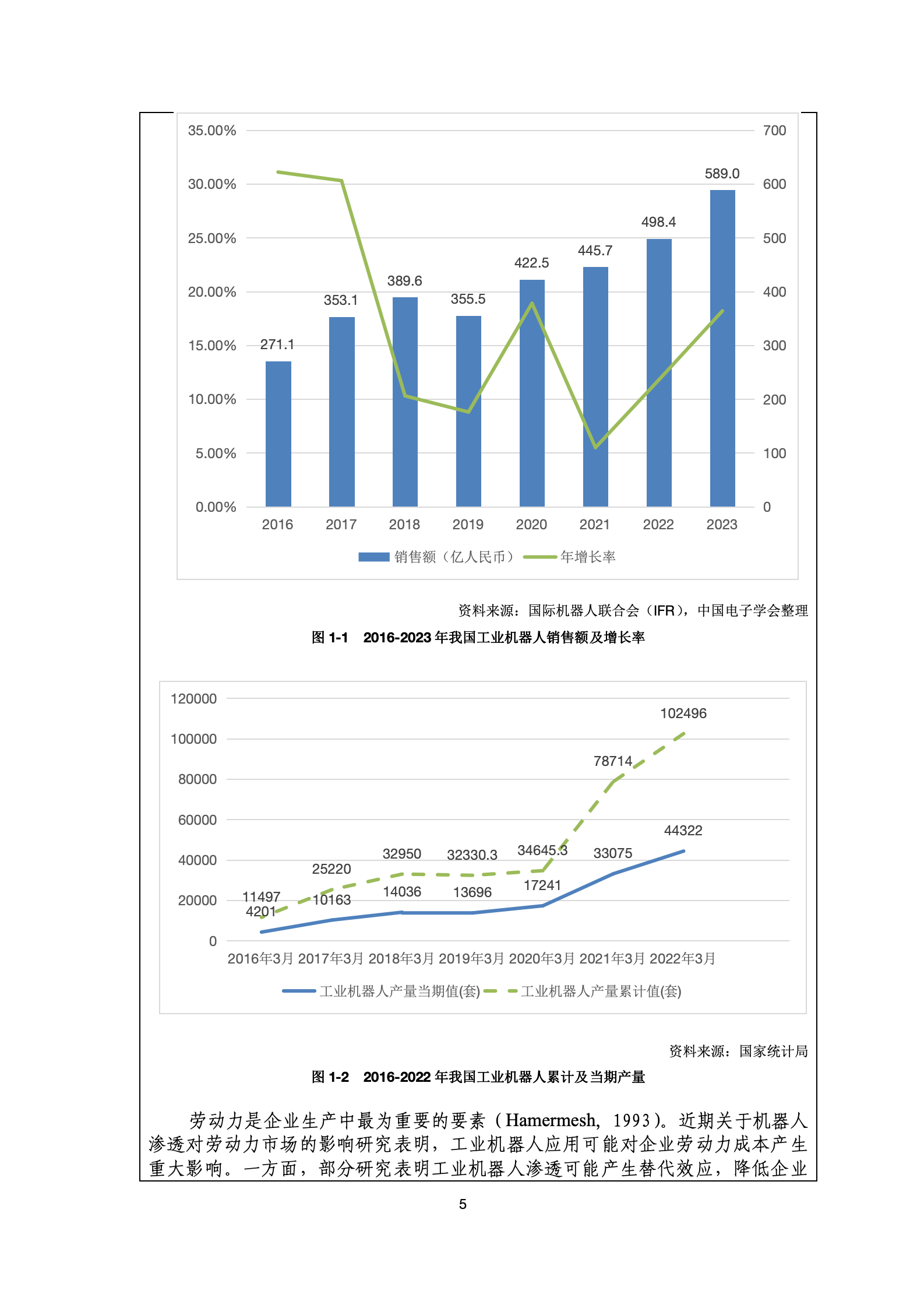 结题论文截图